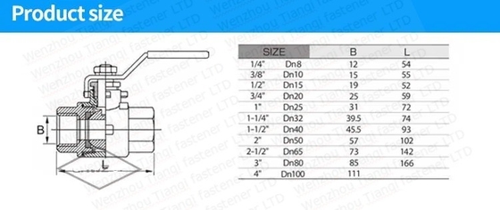 Stainless Steel 304 316 Ball Valve CF8M CF8 NPT BSPT Thread 1pc for Diaphragm Structure and Industrial Black