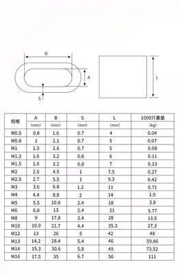 Dependable Performance Aluminum Ferrule for Wire Rope 8 Shape Dependability
