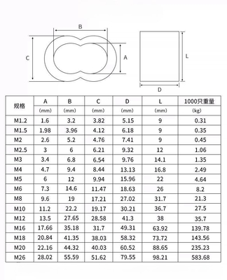 100bag Fishing Line Accessories In Tube Wire Connector Pipe Crimp Sleeves Connector oval Aluminum Crimps Sleeve for m10