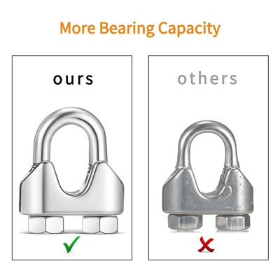 Customized Support for Heavy Industry Rigging JIS Standard Double Pipe Clamps Galvanized Malleable Wire Rope Cable Clip