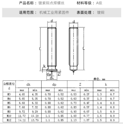 Brass Stainless Steel Copper Plated CD Flanged Fully Threaded Capacity Discharge Spot Welding Studs Screw for Industrial