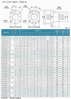 ISO9001 2008 Certified High Precision M2-M24 Metric Measurement Long Single Nut Ball Screw for Linear Actuator