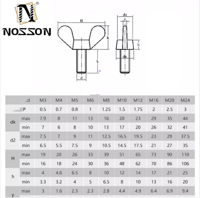 Industry Stainless Steel M3 M4 M5 M6 M8 M10 Hand Twist Butterfly Wing Knob Toggle Spring Thumb Screw Bolt with Customized Size