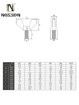304 Stainless Steel Wing Butterfly Bolt Screw M3 M4 M5 M6 DIN316 with ISO9001 Certification and Custom Colors