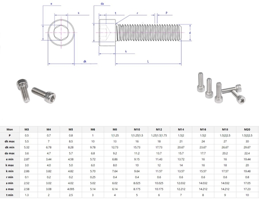 Chrome Plated Finish Flat Head A2 A4 304 316 Din 912 Allen Bolt M2 M2.5 M3 M4 M5 M6 M7 M8 M10 Hex Socket Head Cap Screw