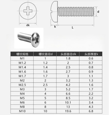 Stainless Steel Metric DIN 7985 Phillips Pan Head Machine Screw M2 M3 M4 M5 M6 M7 M8 M10 6-32 for Industrial Applications