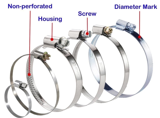 GB Standard Customized Alloy Steel Hydraulic Double Plastic Metal Heavy Duty Pliers for Stainless Steel Hose Clamp Making
