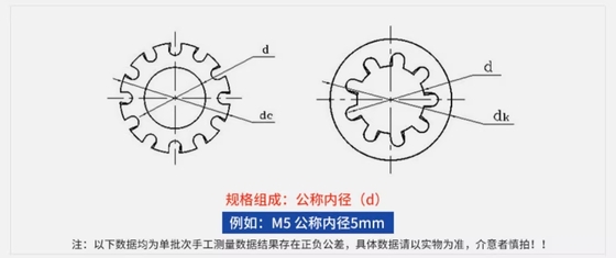 Stainless Steel Split Style Serrated Lock Washer With Internal Teeth DIN6797 M18 M20 M22 M24 M27 SS 304 316 316L Plain Finish
