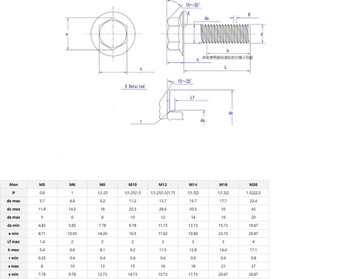 Top-Notch ZINC Coated Steel DIN6921 Flange Hex Head Bolt M10 M12 M6 for Heavy Duty Applications