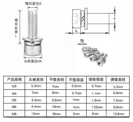 Carbon Steel Assembled Machine Screw Metric Measurement System M1.6 M2 M2.5 M3 M4 M5 M6 M8 M10 M12 M14 M16 M20 GB Standard