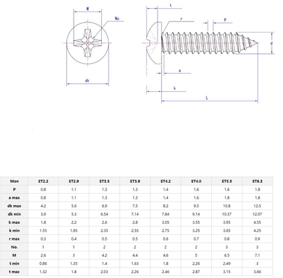Metric Stainless Steel 304 Pan Head Tapping Screw Sheet Metal Screw with Cheese Head and Chrome Plated Finish Din 7981