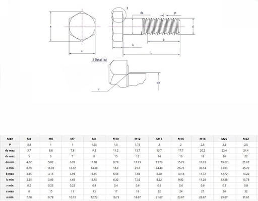HEX Half Thread Bolt And Nut Pernos Din 931 For Your Requirements Zinc Plated M8 Hexagon Head Bolt Grade 4.8/8.8/10.9/12.9