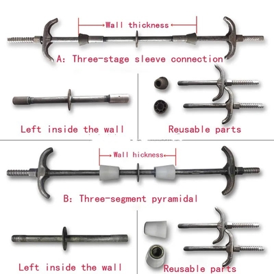 Widely Used Carbon Steel Formwork Accessories Clip for Construction 100% QC Passed Bunding Wires Water Stop Screw and Mountain Card