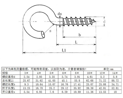 Metric Measurement System Stainless Steel Screw Eye Hook with Open Type Design and Latest Design according to ISO Standard