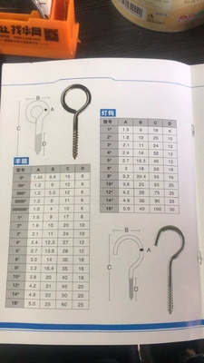 Metric Measurement System Stainless Steel Screw Eye Hook with Open Type Design and Latest Design according to ISO Standard