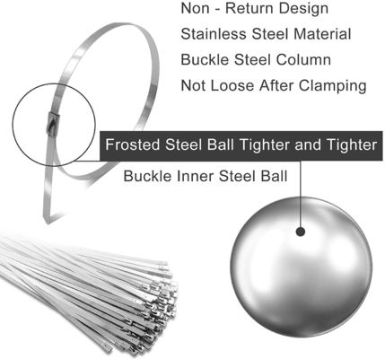 Heat-Resistant White Stainless Steel Cable Ties 304/316 Self-Locking Metal Zip Tie with 100% QC Passed Certification