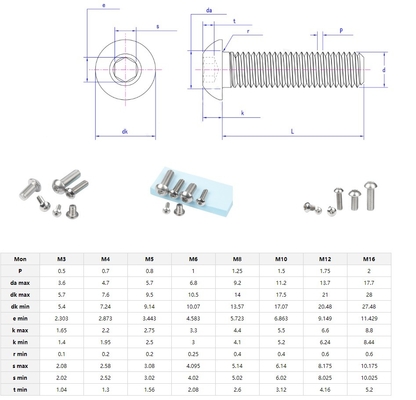Stainless Steel 304 316 Hex Socket Pan Head Screw Button Head Screw with Black Oxide Finish in Metric Measurement System