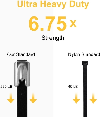Versatile Nylon Ball Lock Stainless Steel Cable Ties SS201/SS304/SS316 100% QC Passed for Wide Range of Purposes