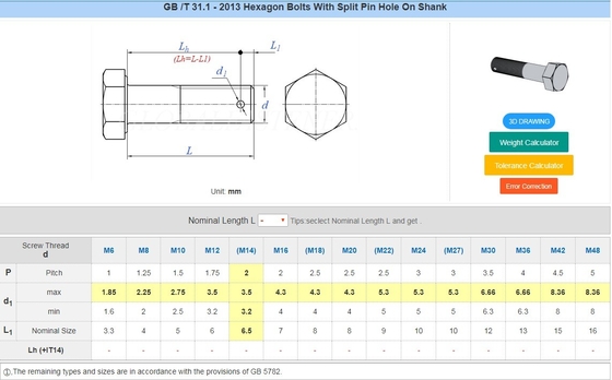 M1.6-M20 Metric Measurement System Stainless Steel Flat Head Hollow Bolt with Cotter Pin Hole