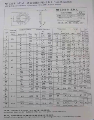 M3 M4 M5 M6 M8 M10 M12 M16 Lock Washer NFE25511 / SN70093 French Washers Serrated Conical Spring Washer Stainless Steel A2