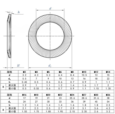 M3-M30 JIS Standard Carbon Steel Blackened Galvanized Double-Tooth Wedge Embossed Safety Butterfly Lock Washer in Heavy Industry
