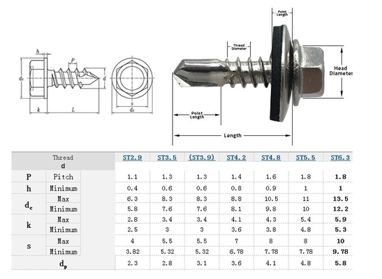 Metric HEX Head Stainless Steel Self Drilling Roofing Screw 4.2 4.8 5.5 6.3 for INCH Measurement System in Industrial