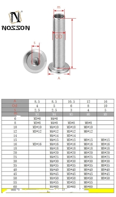 M5 M6 M8 M10 M12 Flat Head Socket Head Furniture Connector Sleeve Barrel Nut with DIN Standard Stainless Steel Material