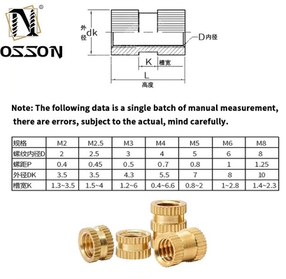 Metric BS Standard Passivated Finish M3 Brass Heating Molding Copper Double Knurled Threaded Insert Nuts for Customized Solutions