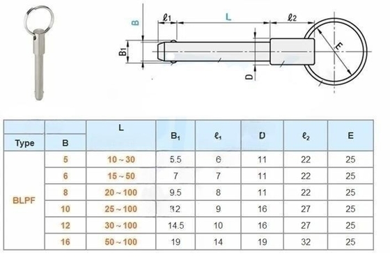 TiCN Finish Quick-Release Ball Lock Pin for Longer Life and Easy Operation in General Industry