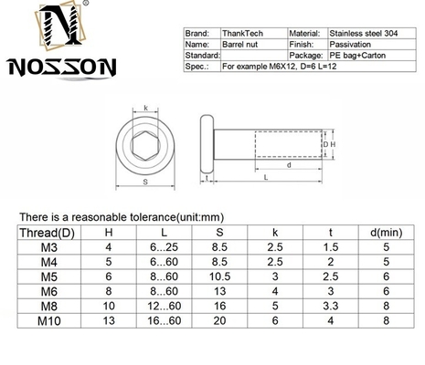 M6 M8 Stainless Steel Flat Hex Socket Head Furniture Rivet Connector Insert Joint Sleeve Cap Nut for Furniture Fastening