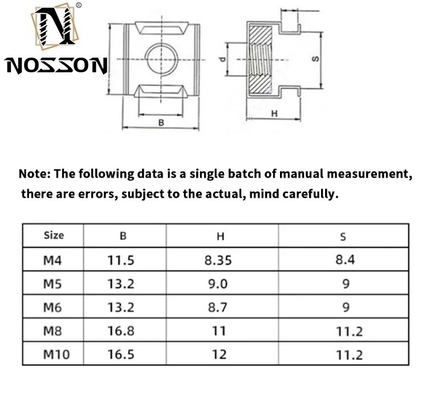 Metric Measurement System M16 M22 GB Standard Stainless Steel A4-70 A4-80 Cage Nut for Automotive Industry Requirements