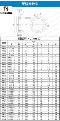 Black Oxide Finish KM-14 Metric Locknut for M3-M12 and 1/4-5/16 Power Transmission ANSI/ASME Standard Stainless Steel