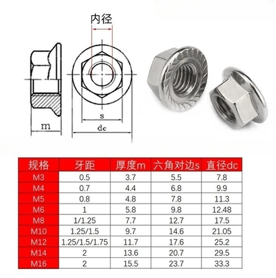 12 Point Flange Nut DIN6923 Stainless Steel Self-locking with Black Oxide Finish and Imperial Inch Measurement System
