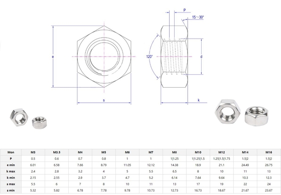 Metric Measurement System Zinc-Flake Coated m8 DIN 934 Hex Nut for General Industry Fast Shipping Environmentally Friendly